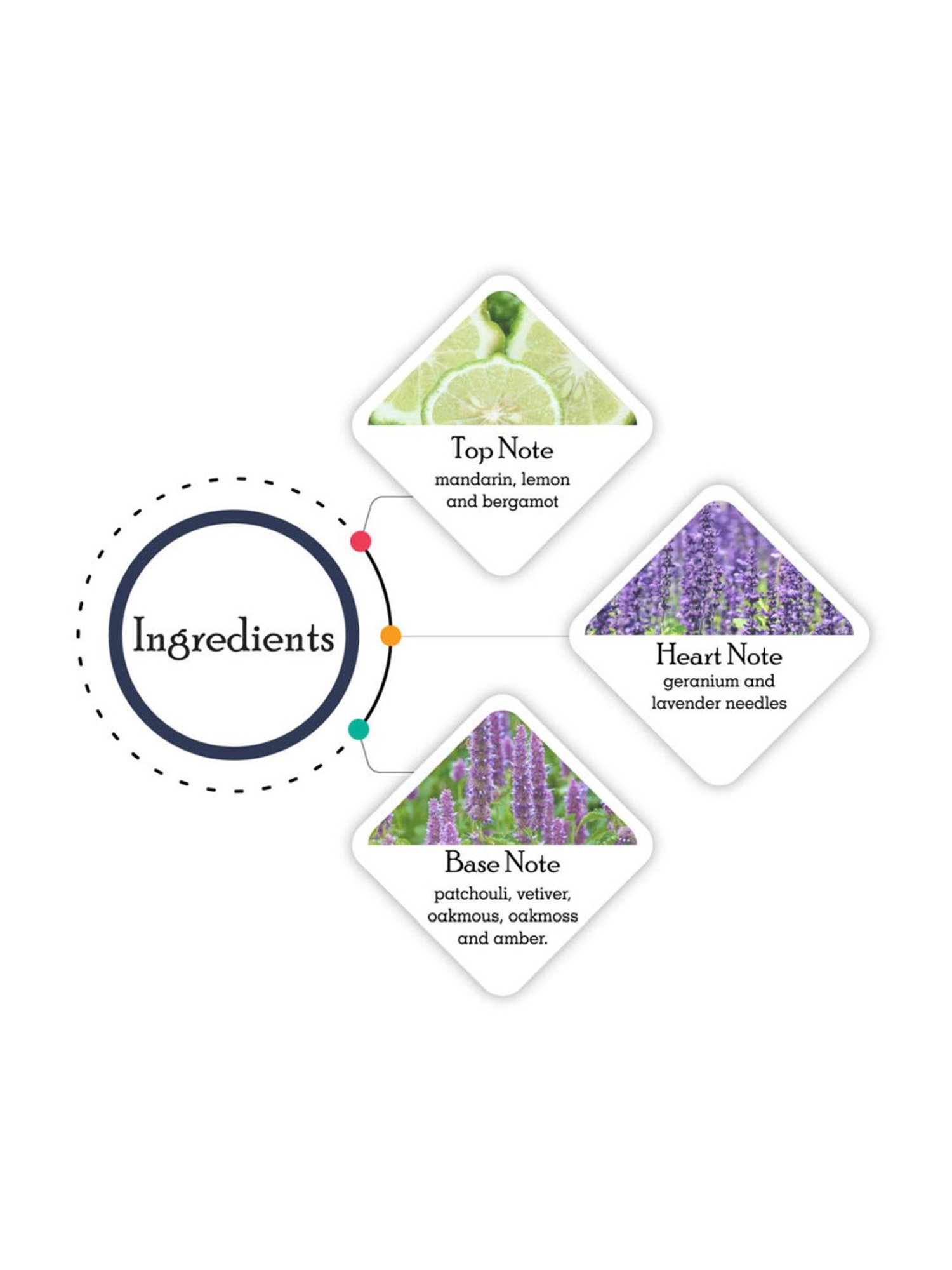 Franck Olivier Bamboo Deodorant Spray for Men - 250 ml