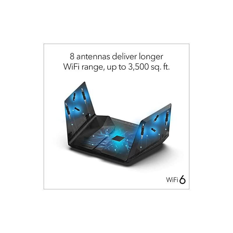 Nighthawk 12-Stream AX12 Wifi 6 Router (RAX120) &ndash; AX6000 Wireless Speed (Up to 6 Gbps) | 3,500 sq. ft. Coverage