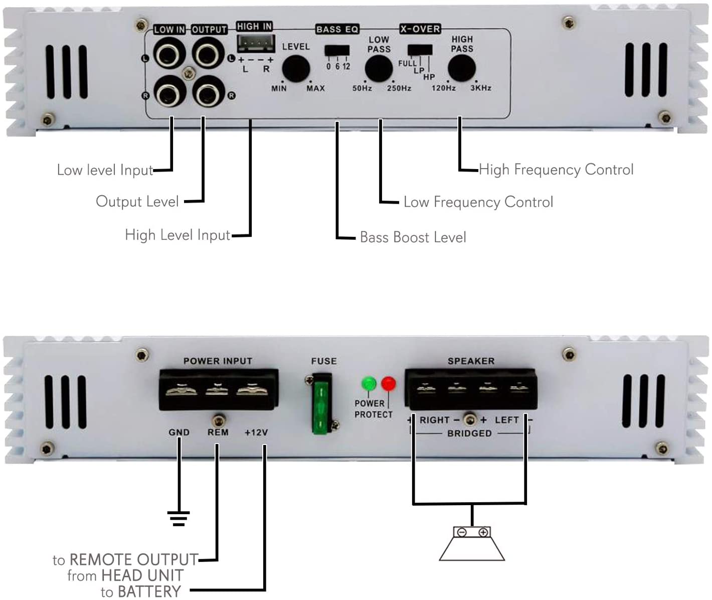 Pyramid Car Audio PB717X Arctic Series 2-Channel Bridgeable Class AB Amp (1,000 Watts)