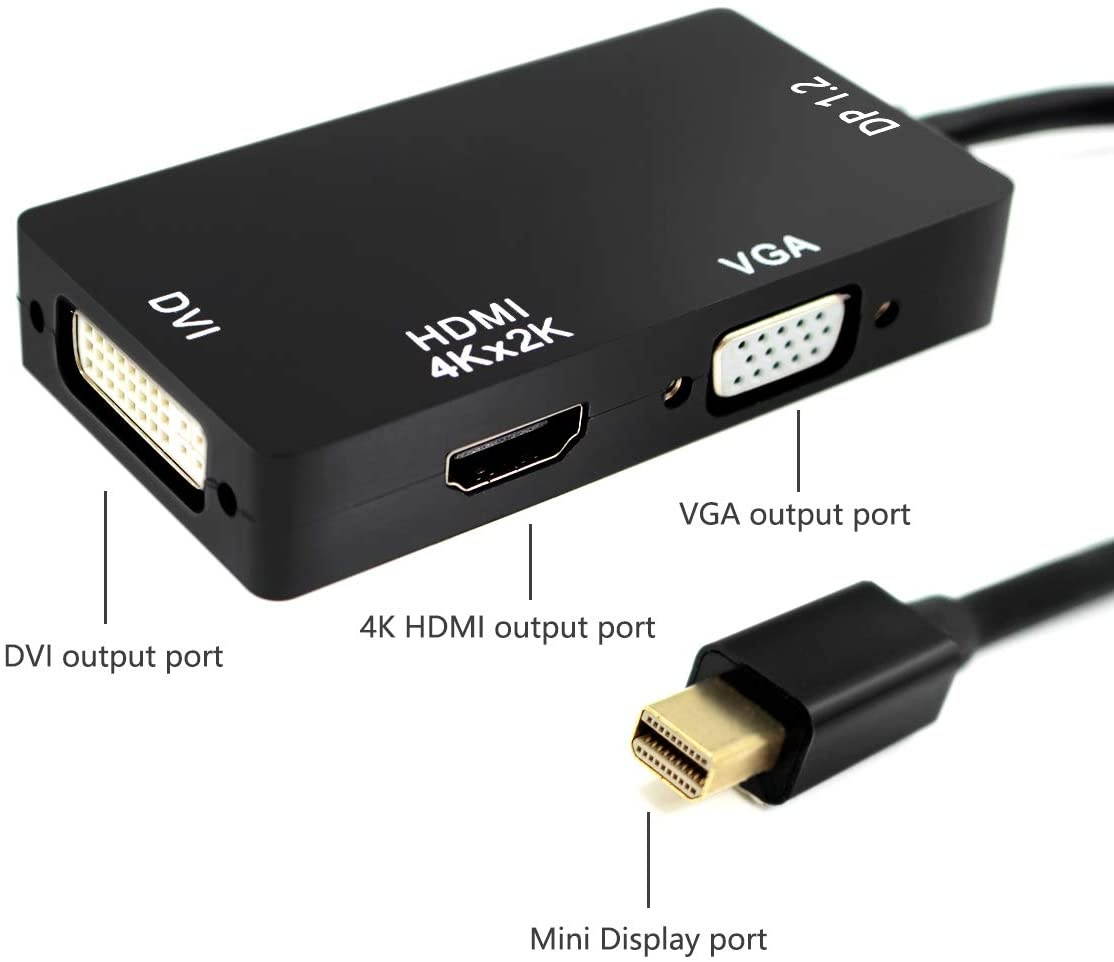 Mini Displayport to HDMI/DVI/VGA Adapter Converter Cable, 3-in-1 Mini DP Displayport Adapter, Support 4K x 2K Resolution for HDMI Port(Male to Female)