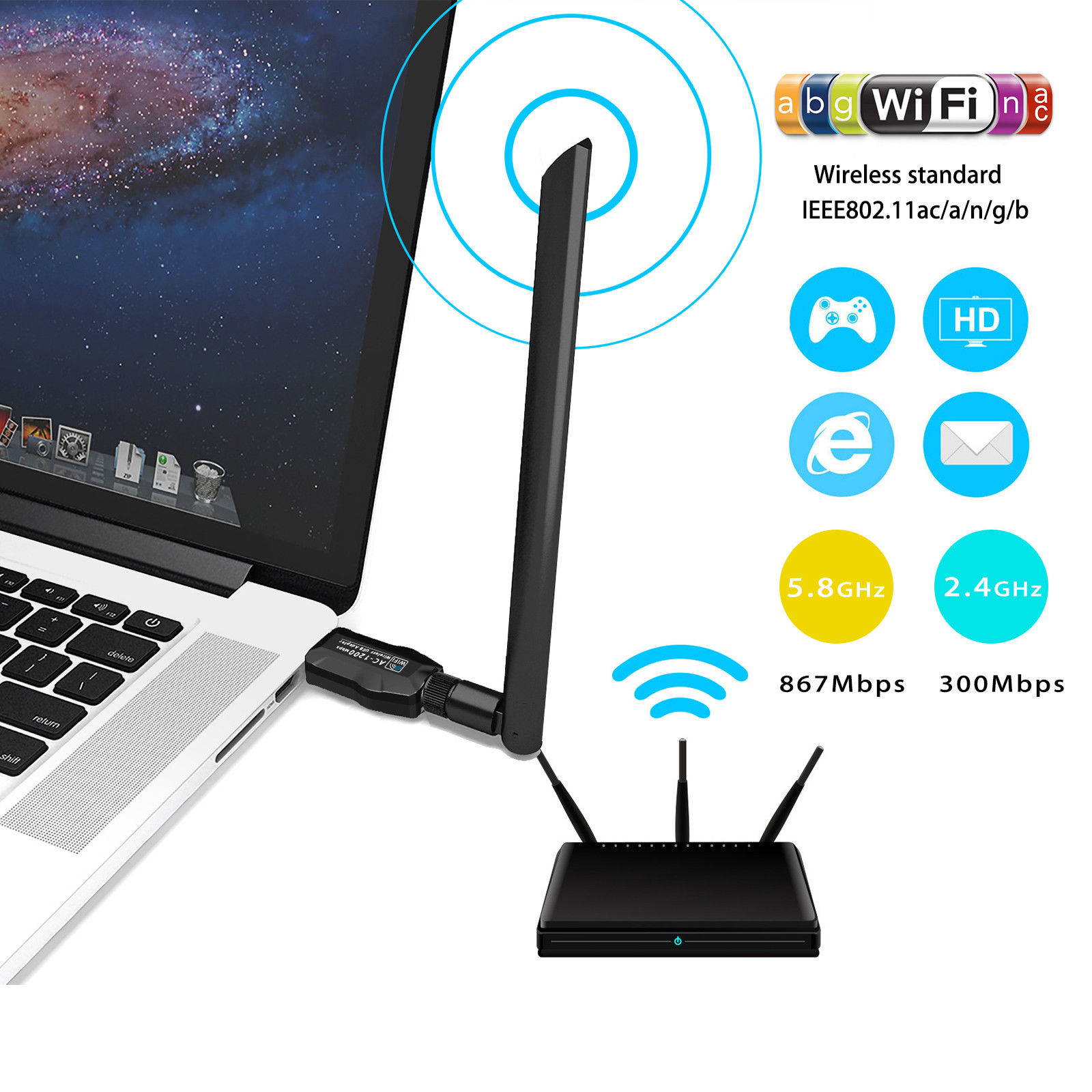 High Speed 1200Mbps 2.4G/5G Dual Band USB WiFi Adapter W/ Antenna for Desktop PC