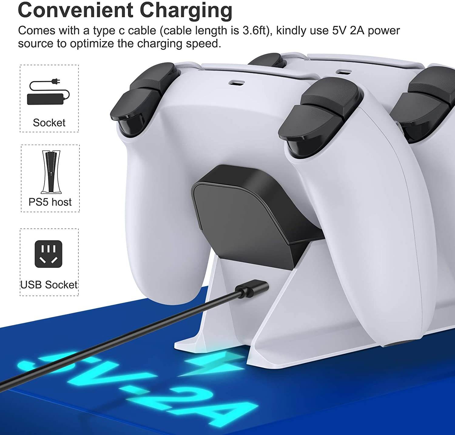 BEBONCOOL Fast PS5 Controller Charger,  PS5 Charging Station, Dualsense PS5 Charging Dock PS5 Charger for Sony w/ Type C Charging Cable