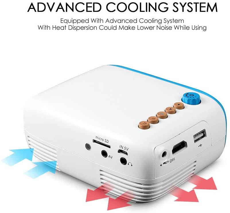 GooDee YG200 Mini Projector, LED Pico Projector, Pocket Video Projector Support HDMI Smartphone PC Laptop USB for Movie Games