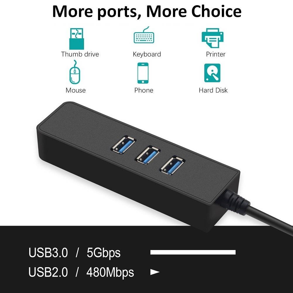 Updated 3-Port USB 3.0 Hub with RJ45 10/100/1000 Gigabit Ethernet Adapter Converter LAN Wired USB Network Adapter, USB 3.0/Type C to RJ45 1 Gigabit Port for Ultrabooks, Notebooks, Tablets and More