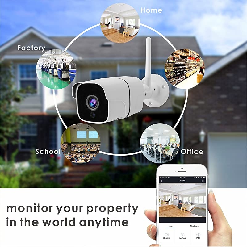 1080P WiFi IP Bullet Security Camera 2MP Onvif Network CCTV Camera IP66 Waterproof OutdoorIndoor 49ft IR Night Vision Audio inBuiltin Microphone Support Max 64GB SD CardExternal