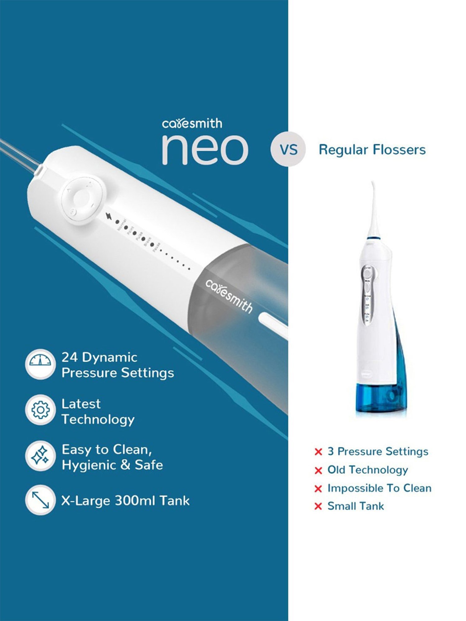 Caresmith Neo Cordless Oral Flosser 24 Pressure Settings with 5 Modes & 6 Intensities (White)