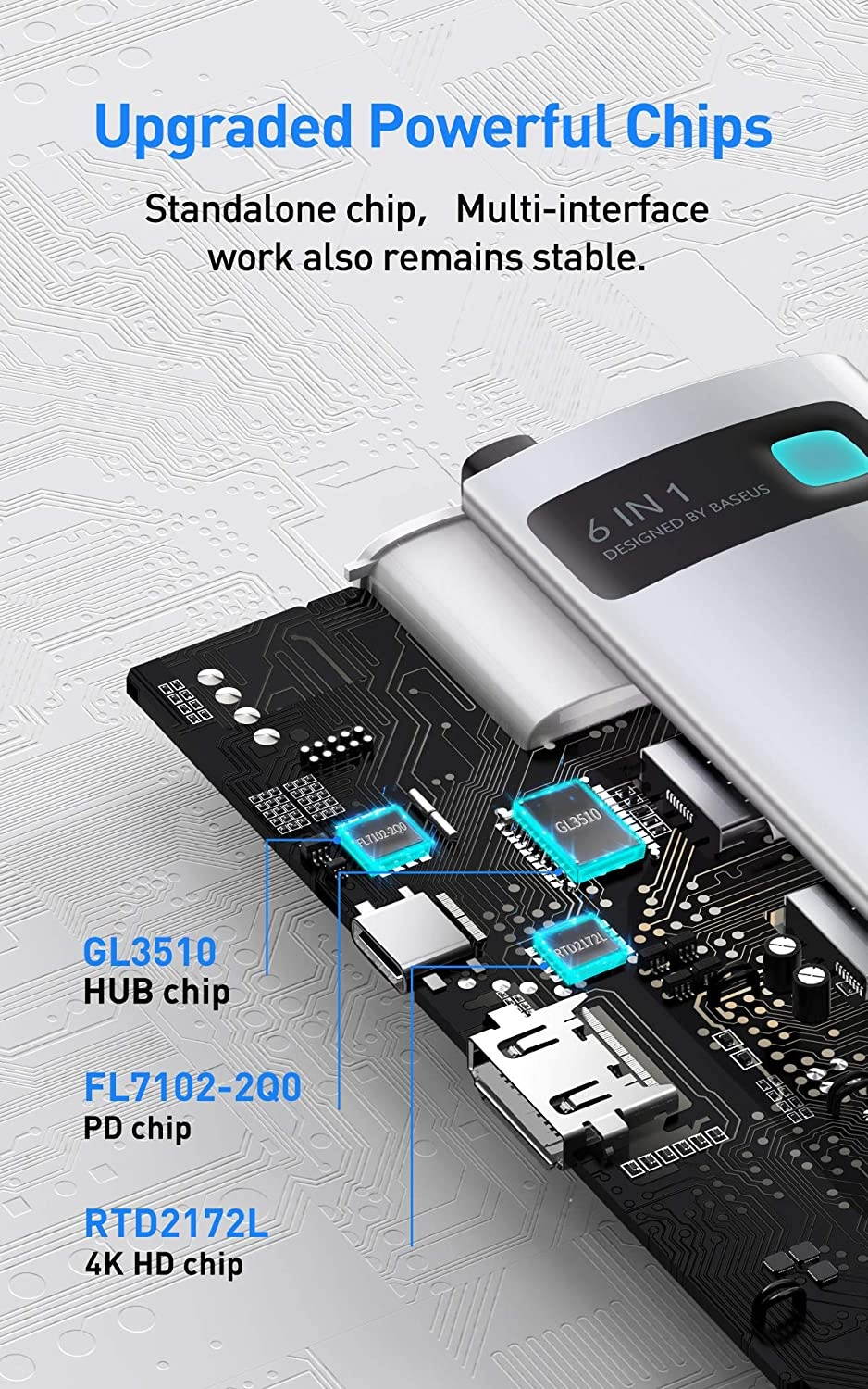 Baseus Docking Station,6-in-1 USB C HUB Adapter with 4K HDMI,100W Power Delivery,3 USB 3.0,1000Mbps Ethernet Type C Dongle for MacBook Air,MacBook Pro,Surface Pro and More