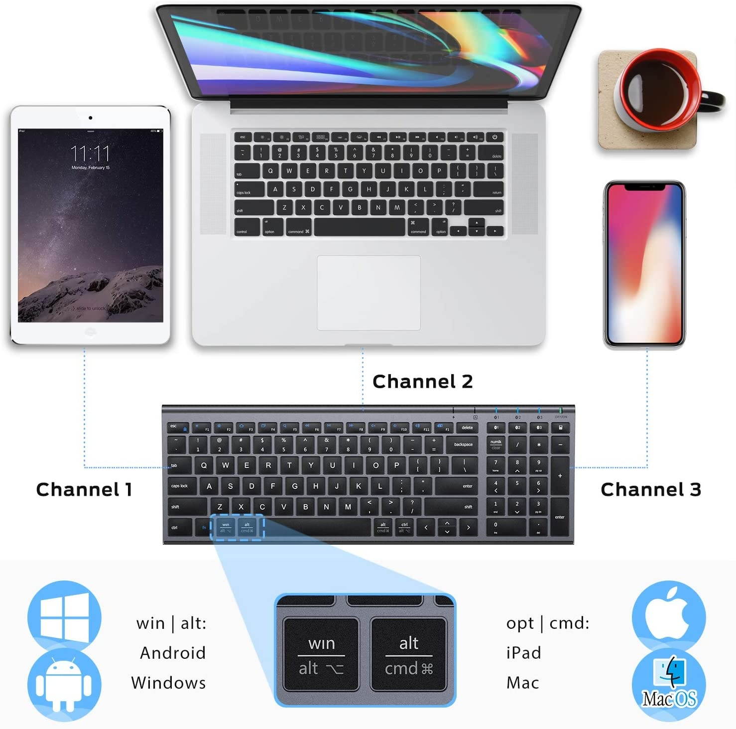iClever BK10 Bluetooth Keyboard, Multi Device Keyboard Rechargeable Bluetooth 5.1 with Number Pad Ergonomic Design Full Size Stable Connection Keyboard for iPad, iPhone, Mac, iOS, Android, Windows