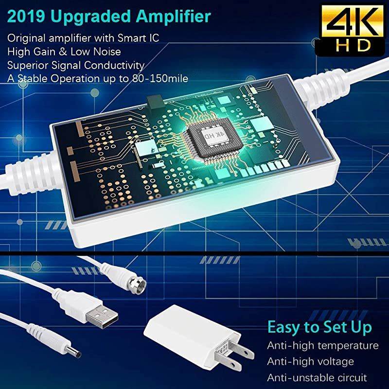 2020] TV Antenna, Indoor HD Digital Antenna Amplified 200 Miles Range Support 4K 1080P & All TV's Digital Antenna with Amplifier Signal Booster,17ft Coax Cable/USB Power Adapter (White)