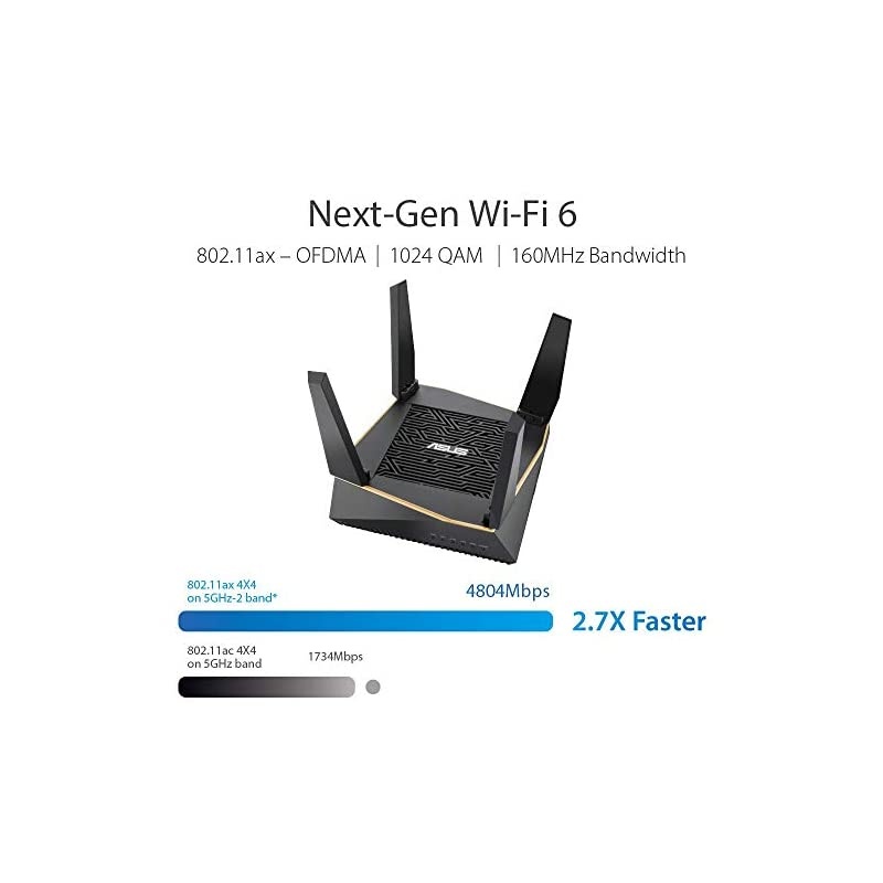 AX6100 WiFi 6 Gaming Router (RT-AX92U) - Tri-Band Gigabit Wireless Internet Router, Gaming & Streaming, AiMesh Compatible, Included Lifetime Internet Security, Adaptive QoS