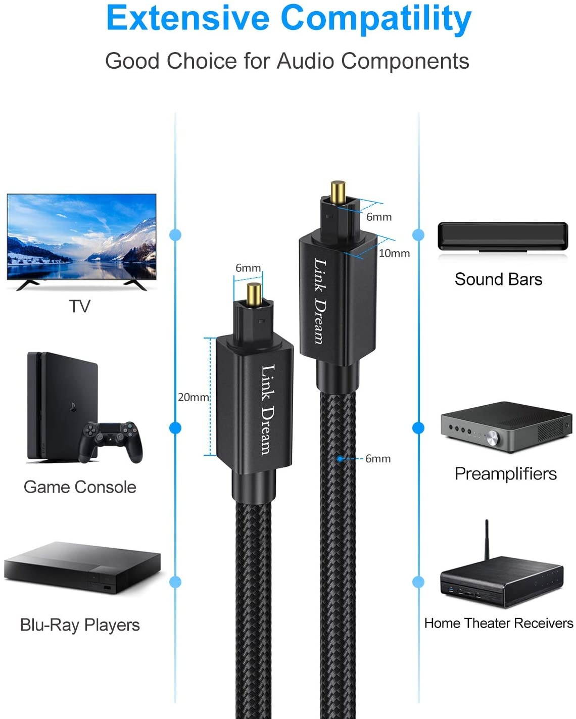 Optical Audio Cable Link Dream 10 Feet Digital Audio Optical Cable Fiber Toslink Optical Cable with 24 Gold-Plated Connectors Nylon Braided Optical Cable for Sound Bar TV Xbox PS4 & More