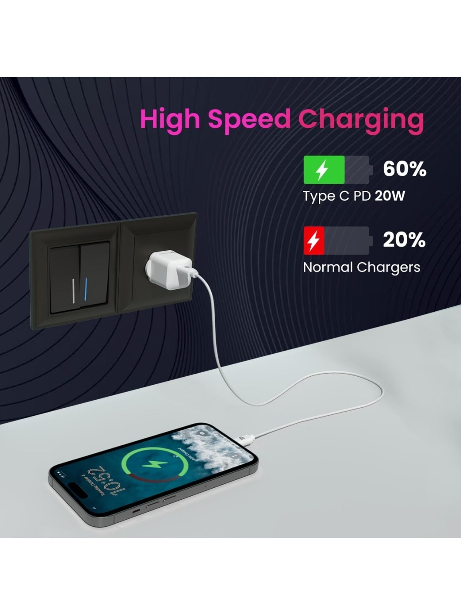 Portronics Adapto 20 Lite Smallest 20W GaN Wall Charger with Type C PD (White)