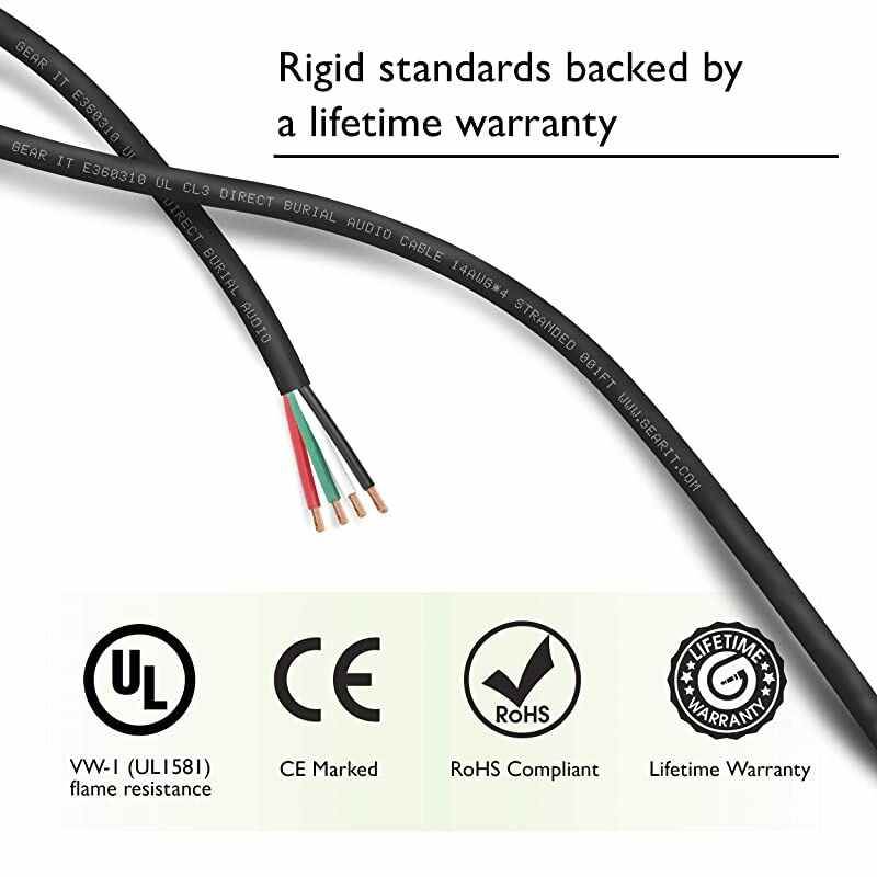Pro Series 14 Gauge 4Conductor Speaker Wire 250 Feet 76 Meters 14 AWG OFC 999 Oxygen Free Copper Speaker Wire CL3 Rated for Outdoor Direct Burial Use Black