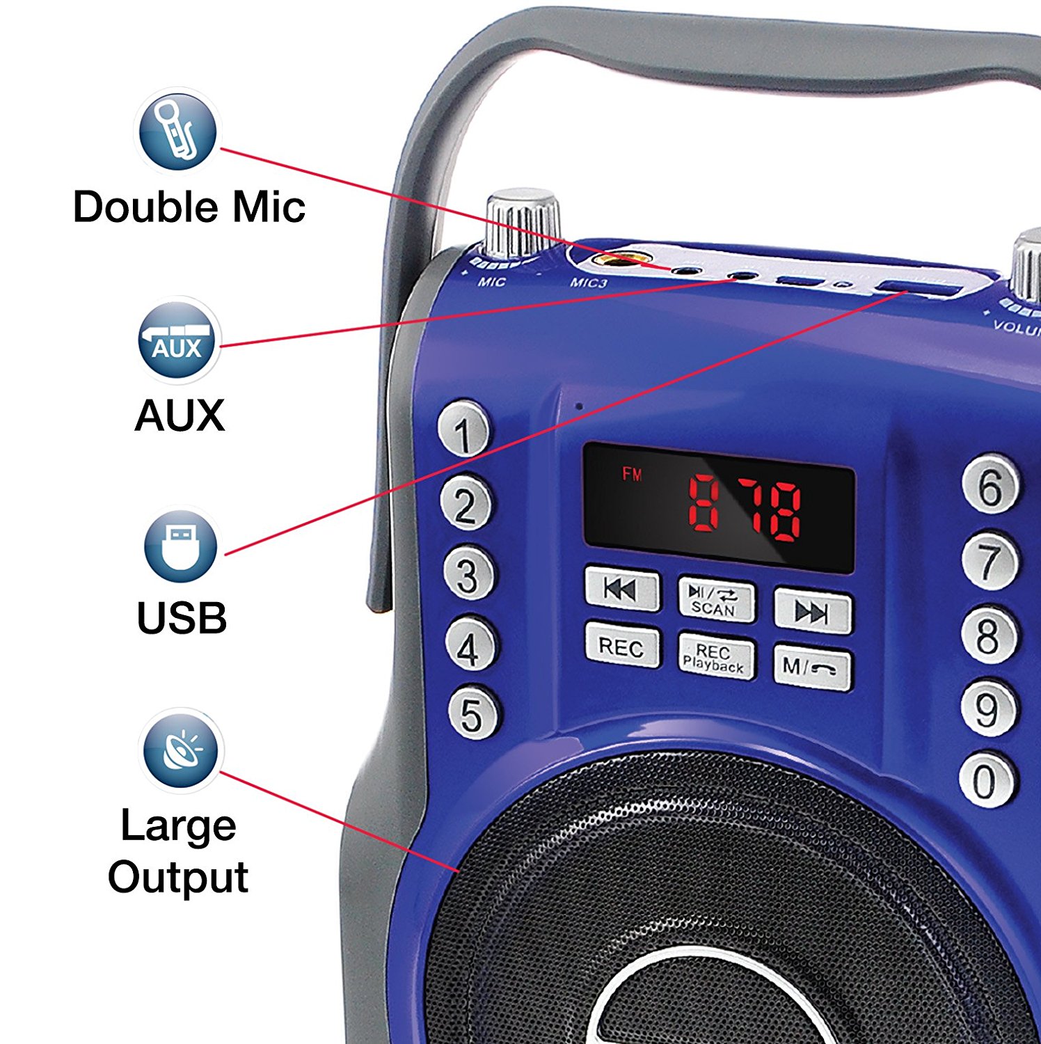 KORAMZI  Karaoke Portable Rechargeable Boombox with Bluetooth, FM Radio, AUX In (Red) KS-200RD