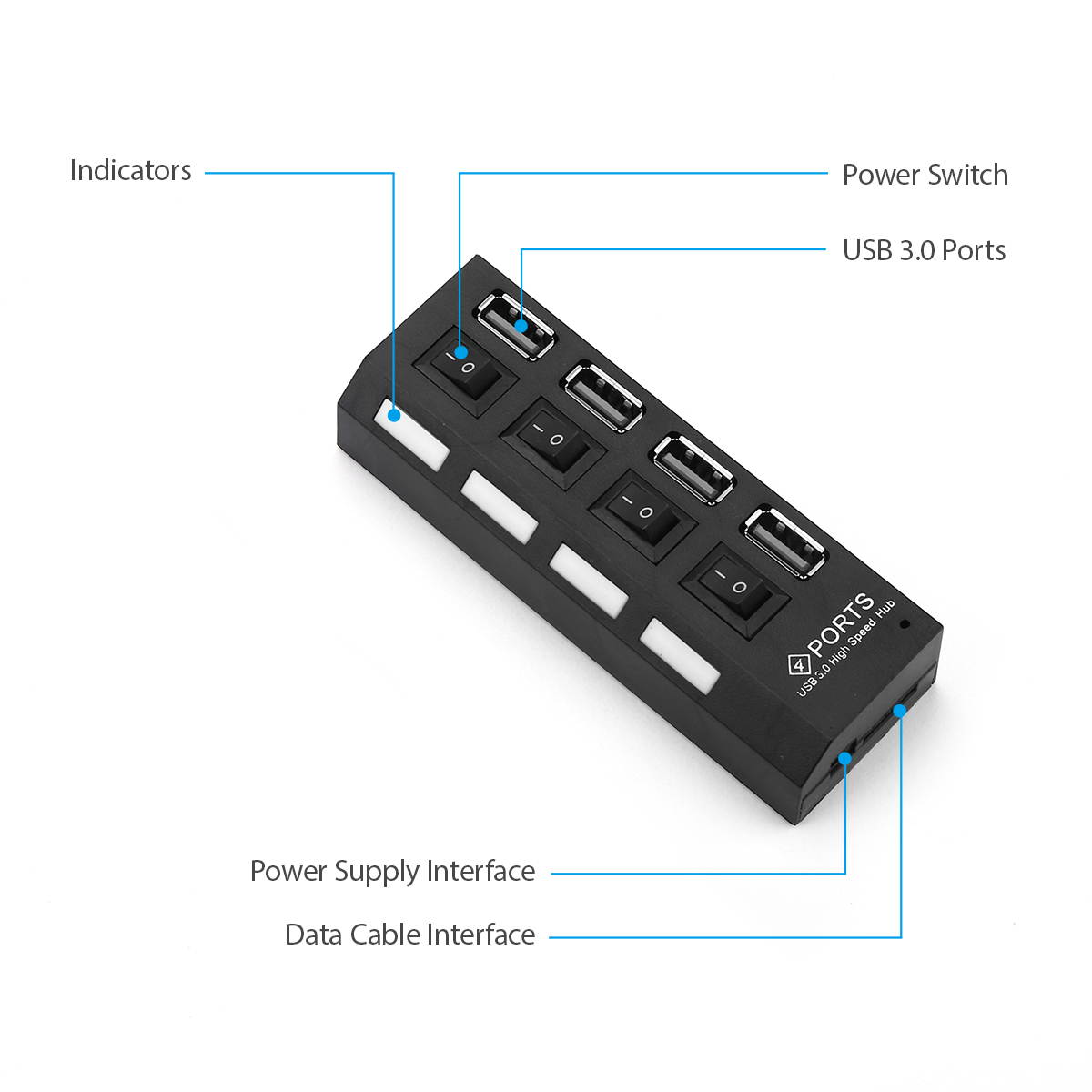 FirstPower 4 Ports USB 3.0 Hub, Portable SuperSpeed USB 3.0 Hub, Splitter 5Gbps, Individual On/Off Switches LED, USB Extension Multi-function USB Dock Hot Swapping Support with US AC Power Plug
