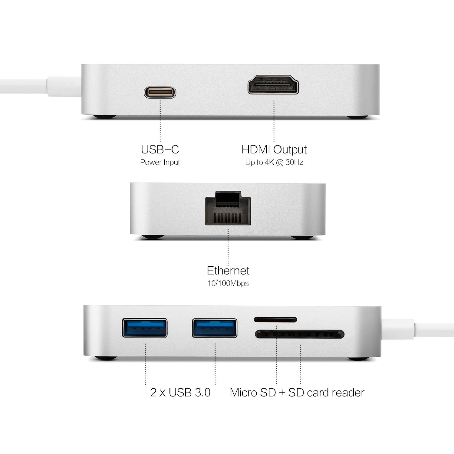 MINIX NEO C-X, USB-C Multiport Adapter with HDMI - Rose Gold[10/100Mbps Ethernet] (Compatible with Apple MacBook and MacBook Pro). Sold Directly by MINIX Technology Limited.
