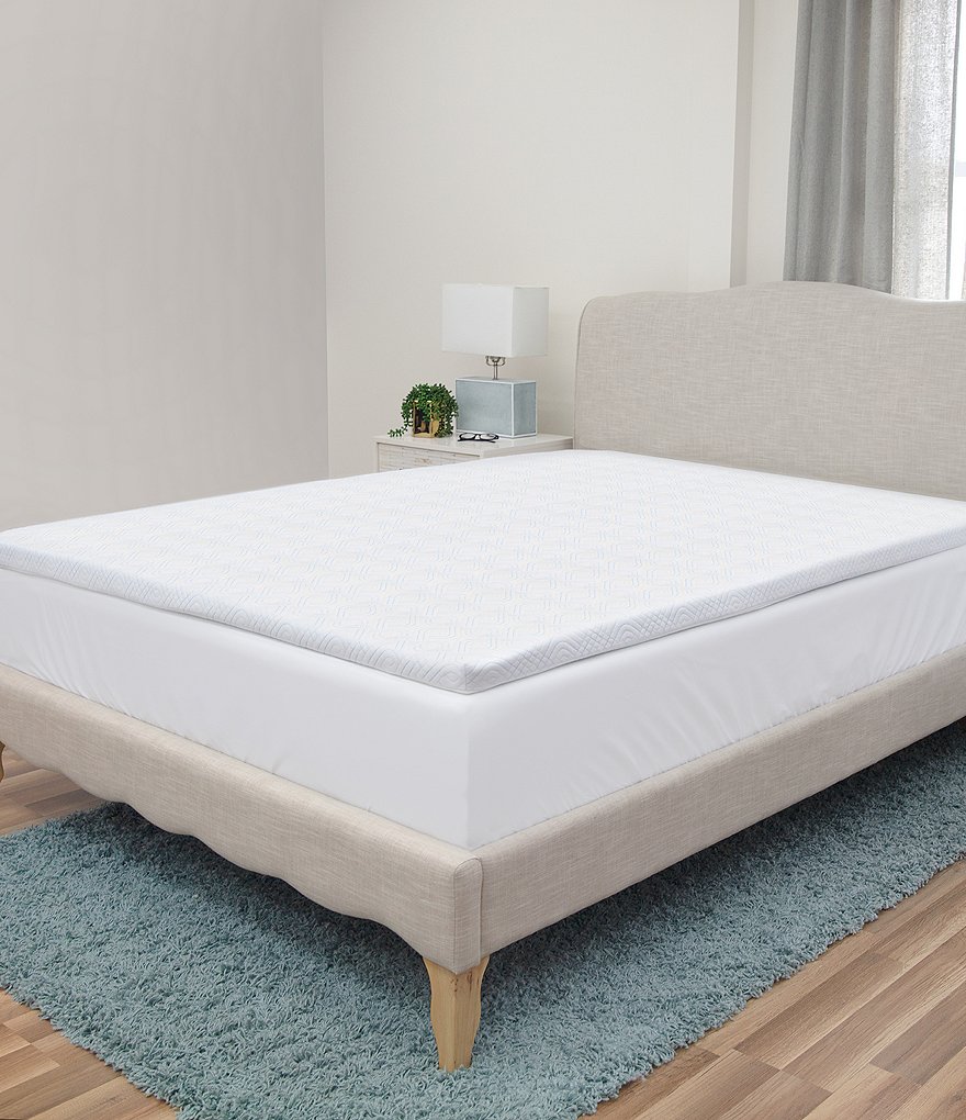 Sensorpedic Majestic 2#double; Gel Swirl Memory Foam Mattress Topper