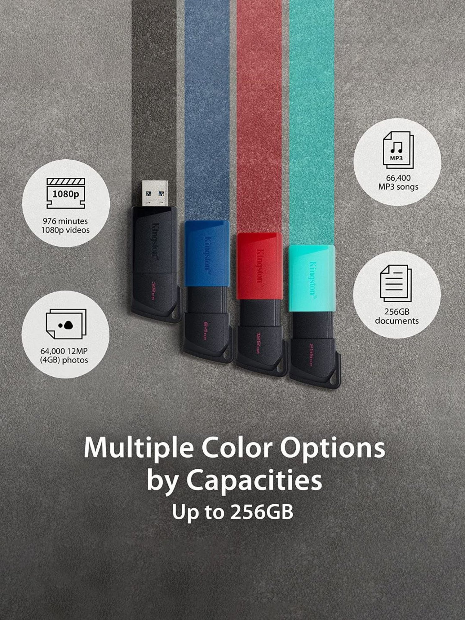 Kingston Data Traveler Exodia M 64GB USB-A Flash Drive USB 3.2 Gen 1 - Pack of 10 (Blue & Black)