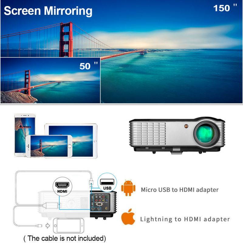 1080P Home Projector Projector , 5000 Lumens LED Video Projector, 300" and 4K Supported, Compatible with Phone ,Tablet, TV Stick , Dual Speakers, HDMI, USB, VGA