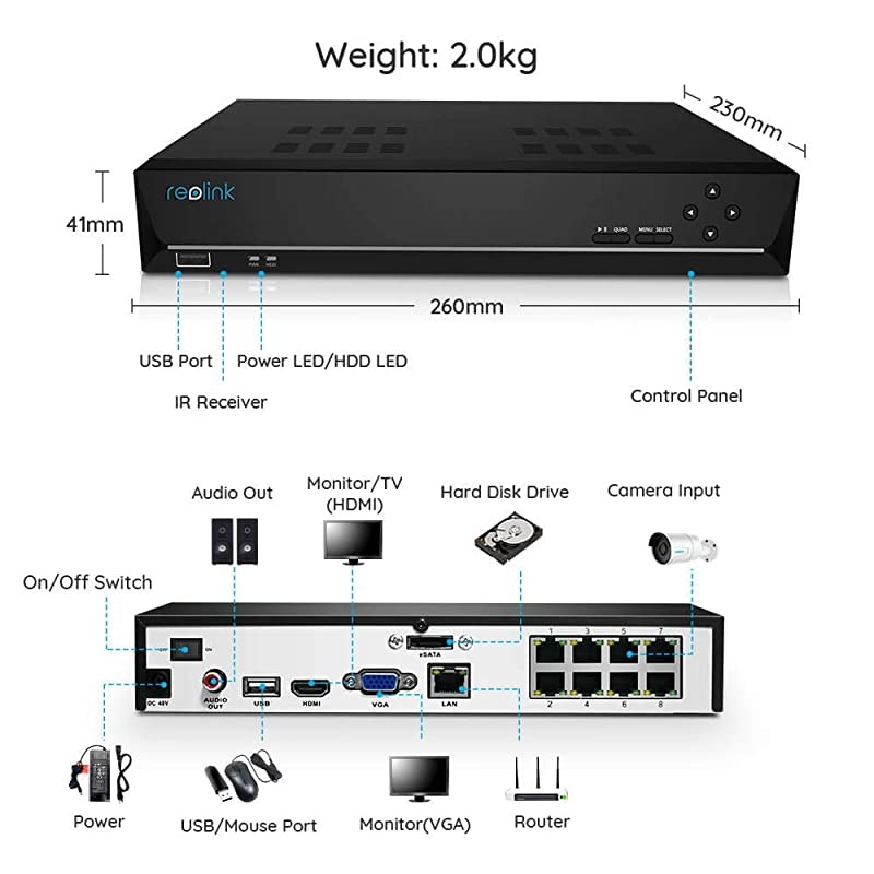 4K PoE NVR 8 Channel Pre-Installed 2TB Hard Drive 4K/5MP/4MP/1080P HD 24/7 Surveillance Recording Home Security Camera System Video Recorder RLN8-410