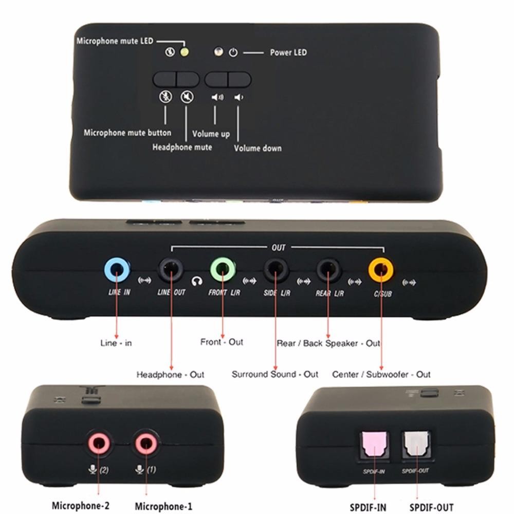 Black USB 2.0 Sound Card CMI6206 Chipset USB 7.1 Sound Card USB Audio Device Class Spec1.0 And USB HID Class Spec 8 DAC Output