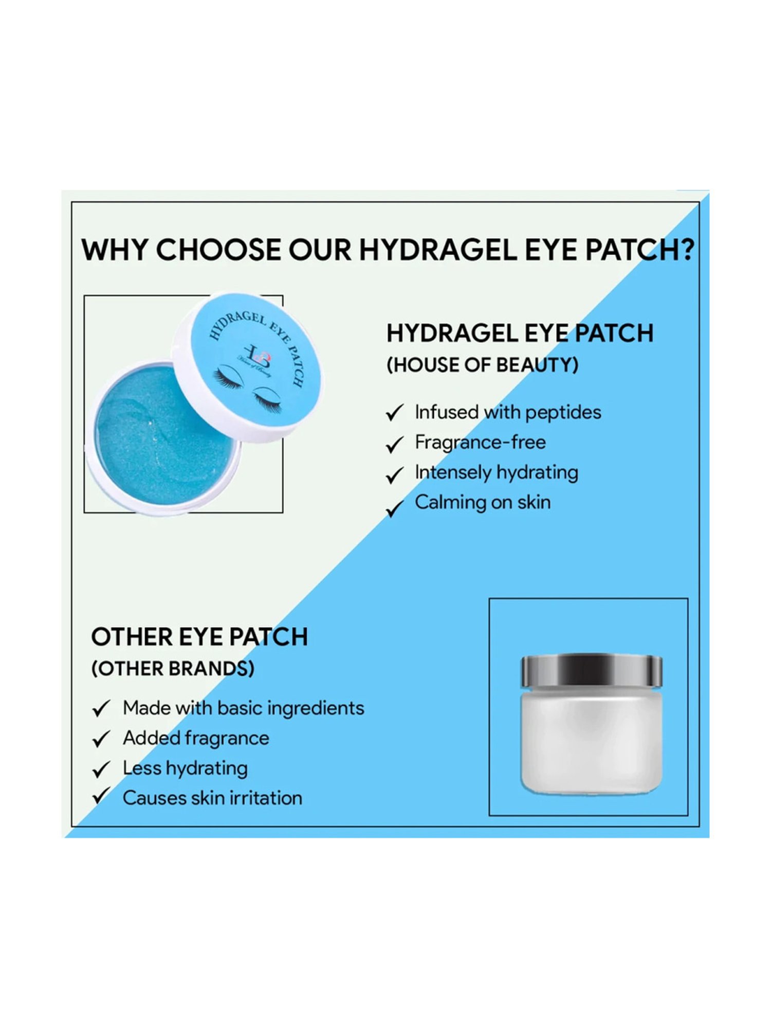 HofB- House of Beauty Hydragel Eye Patch - 172 gm
