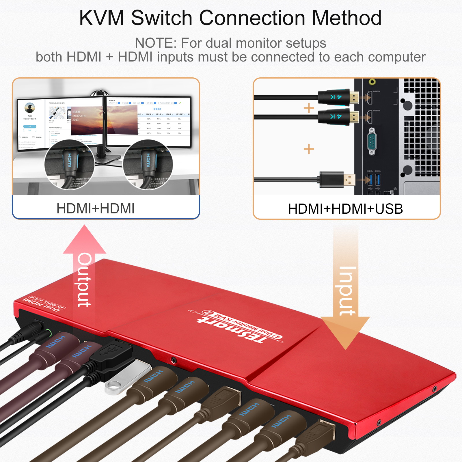 TESmart HDMI KVM Switch 2 input 2 output  Dual Monitor KVM Switch  Extended Display, 4K 3840*2160@60Hz, Support HDR 10, HDCP 2.2, With audio  output and USB 2.0 port