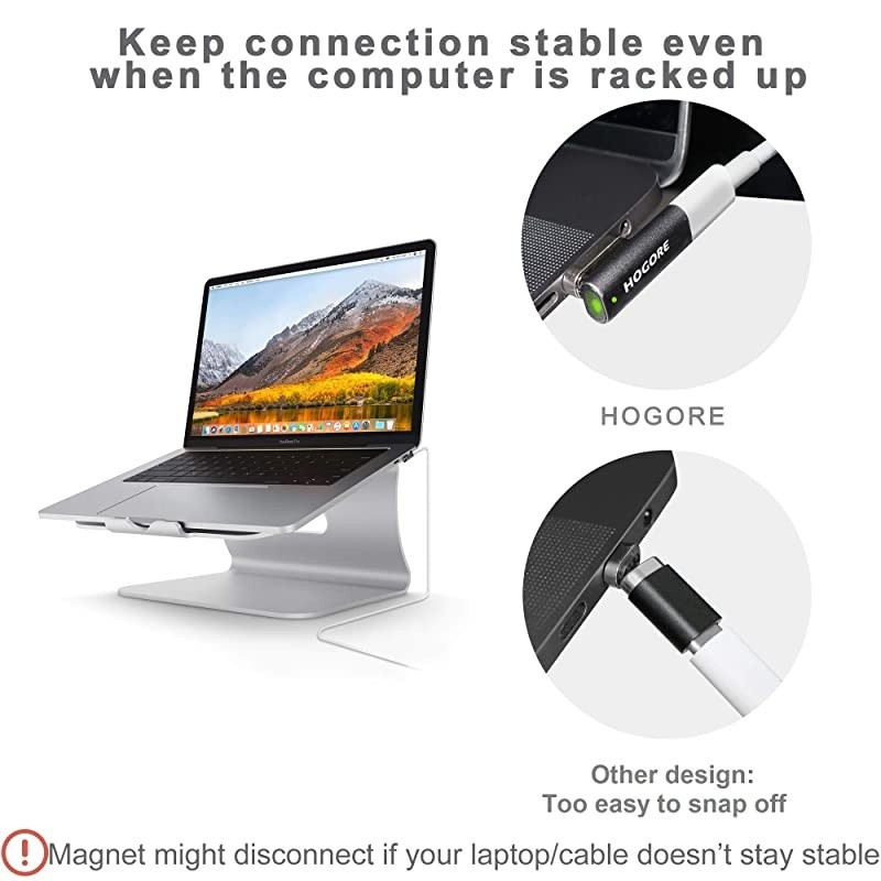 Magnetic USB C Adapter,  20Pins MagSafe to USB C Converter Support 100W Fast Charging, 10Gbps Data Transfer, 4K Video Compatible with MacBook(Pro), Dell XPS, More Type C Laptops (Silver)