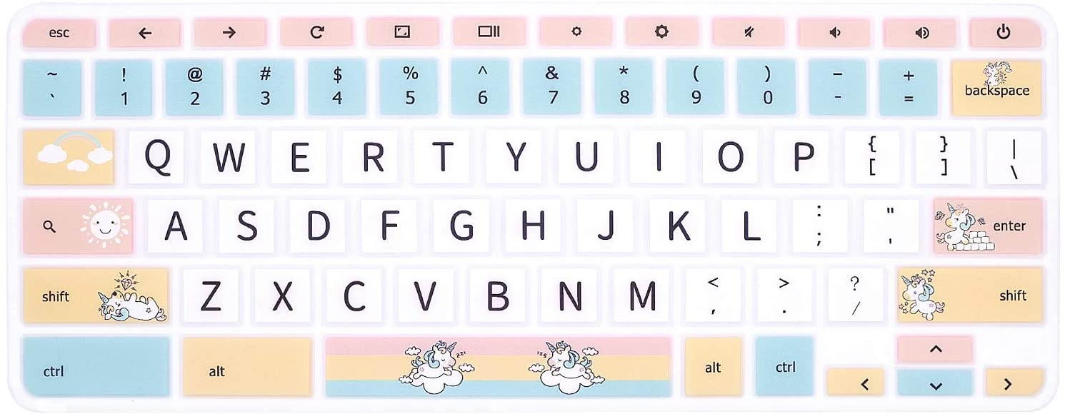 HRH Silicon Keyboard Cover for Lenovo Chromebook C330 11.6" 2019/2018 /ChromebookFlex 11 /Chromebook N20 N21 N22 N23 100e 300e 500e 11.6"/Chromebook N42 N42-20 14 inch,Cartoon Unicorn