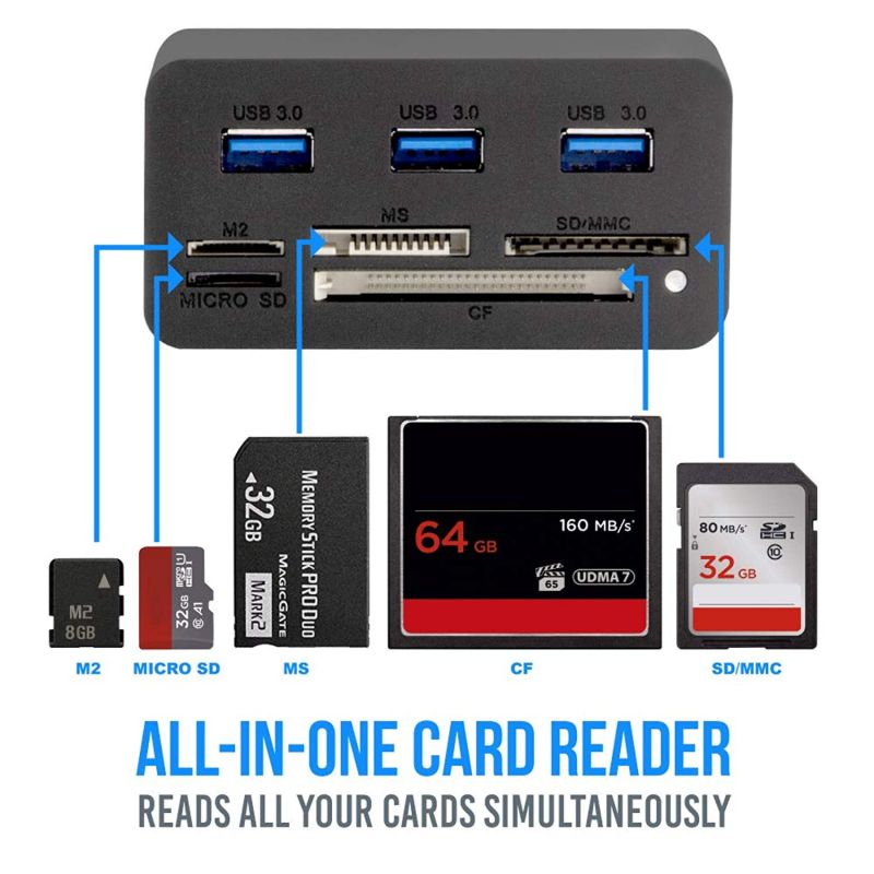 Samsung 32GB MicroSD HC Class 10 UHS-1 Mobile Memory Card for Samsung Galaxy S7 & S7 Edge S8 & S8 Plus & SD Memory Card Reader