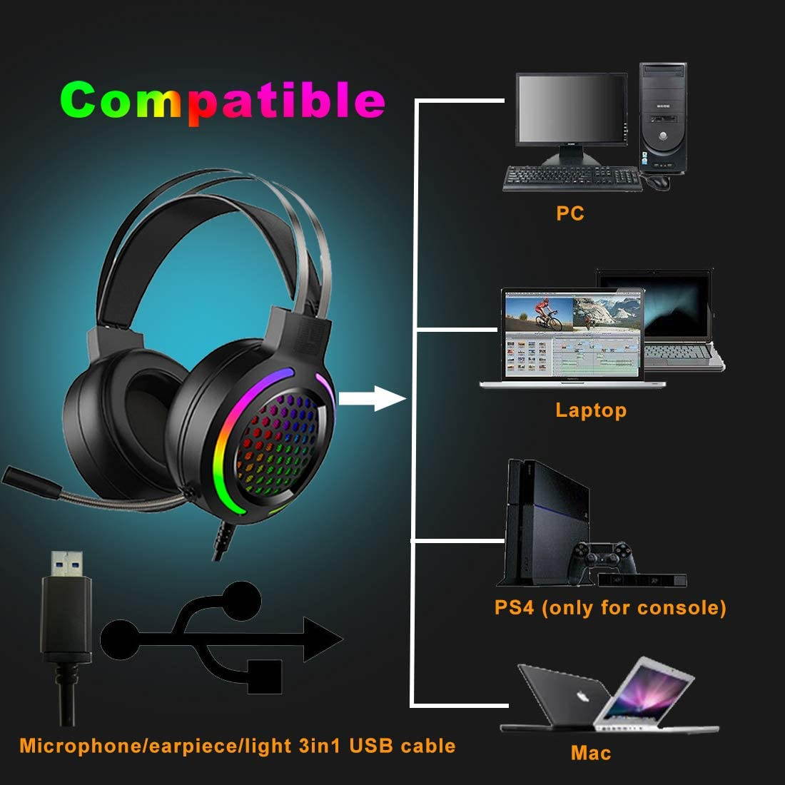 Gaming Headset with 7.1 Surround Sound,PC Lightweight Headset with Noise Canceling Mic,Bass Surround,Soft Memory Earmuffs,Rainbow LED Backlit for PC,PS4,Xbox One Controller(Adapter Not Included)(Pink)