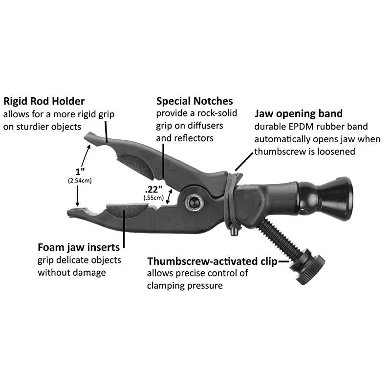 PP211 Plamp II Thumb Screw Clip Made in USA