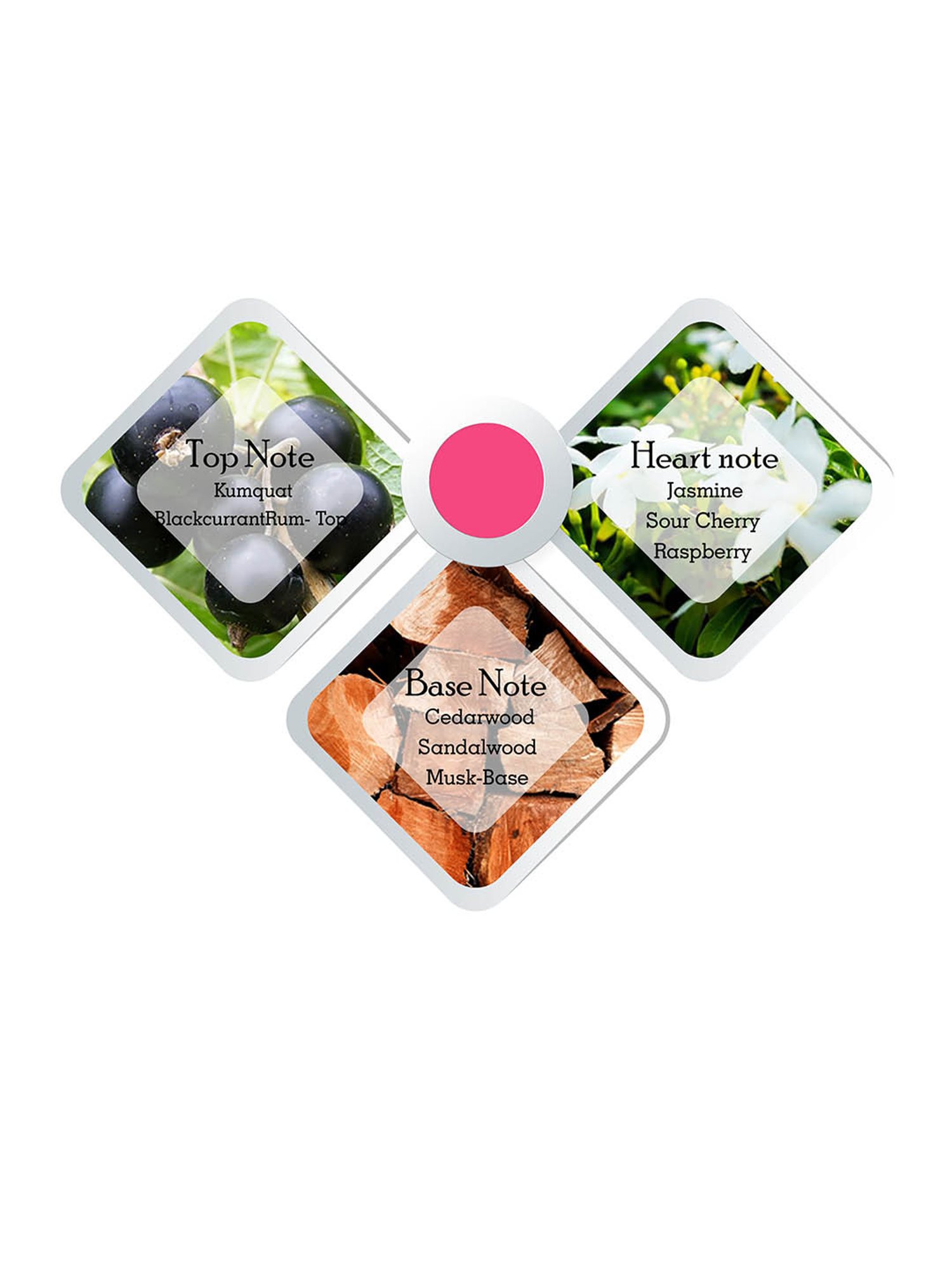 Playboy Sexy So What Shower Gel for Women - Pack of 2