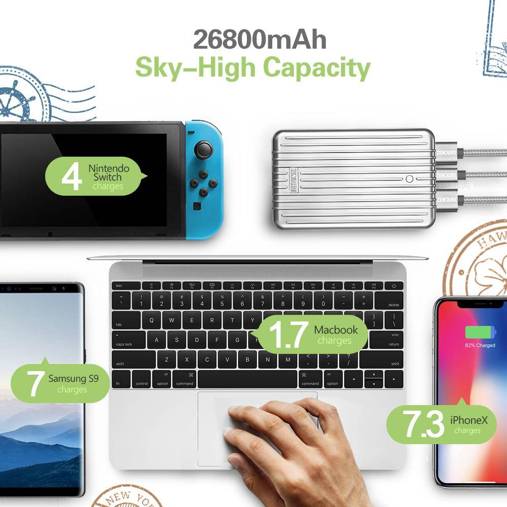 zendure a8pd 26800mah usb-c portable charger - 30w pd power bank (2 in 1 cable, led digital screen), 5-port quick charge extern