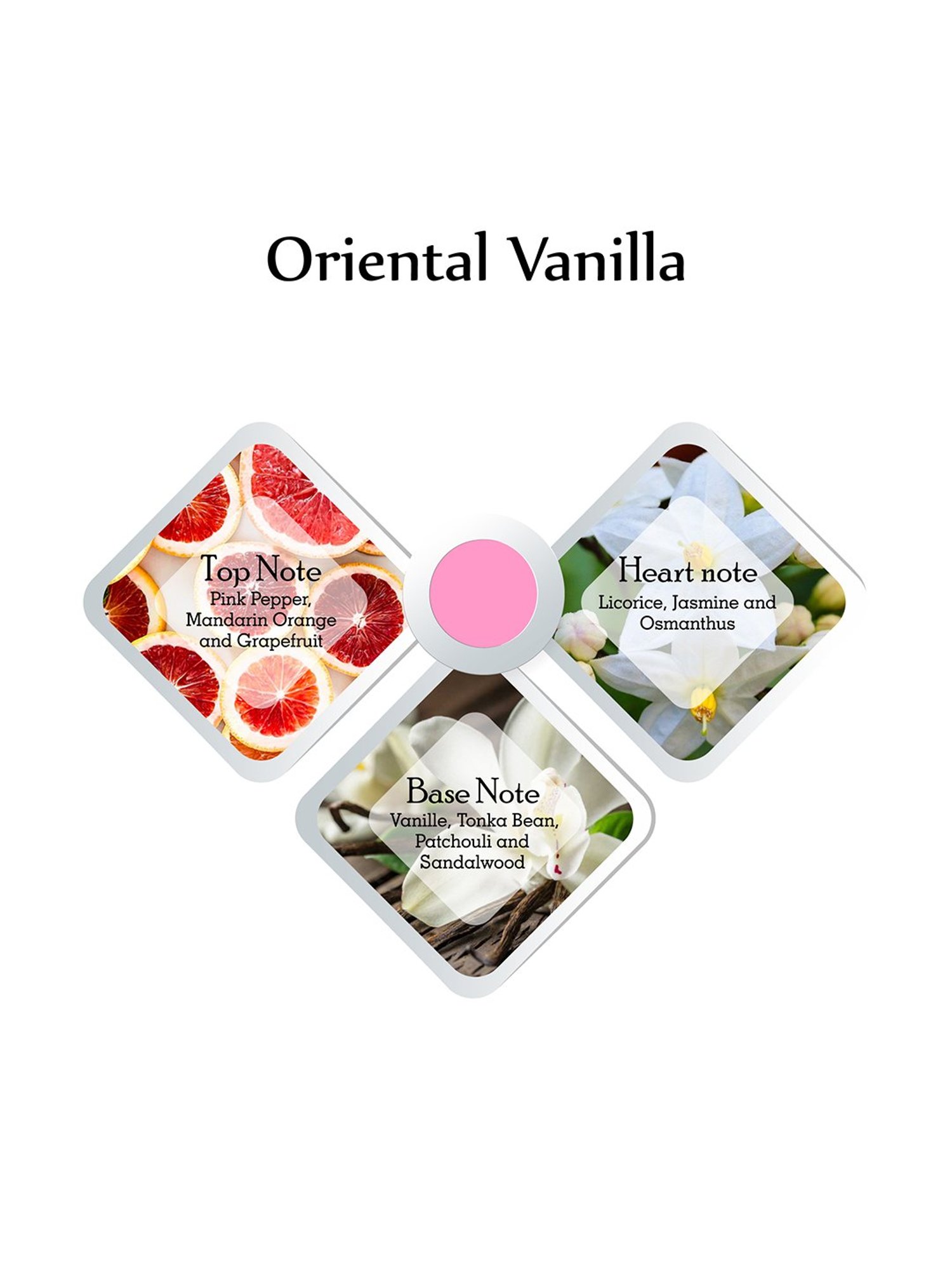 Playboy You 2.0 Loading Shower Gel for Her - 250 ml