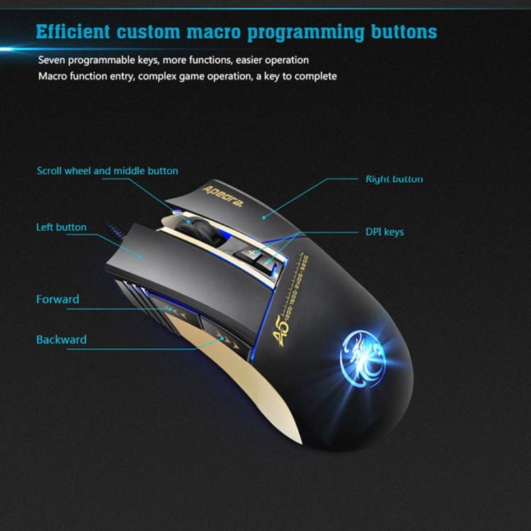 SUNSKY Wired USB Optical Mouse PC Mouse Gaming High Precision Gaming Mouse for Computer PC Laptop Mice with LED Light