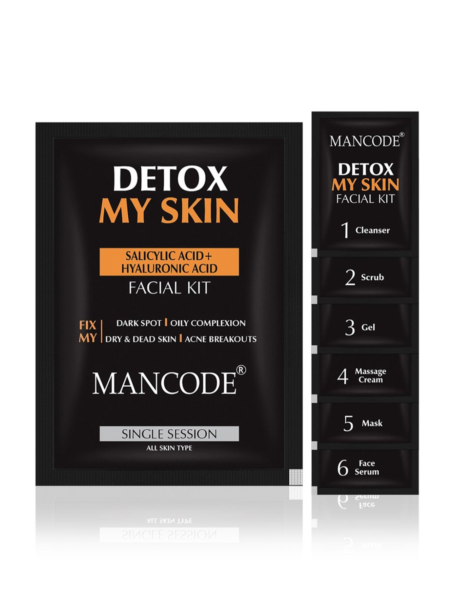 Mancode Detox My Skin Facial Kit