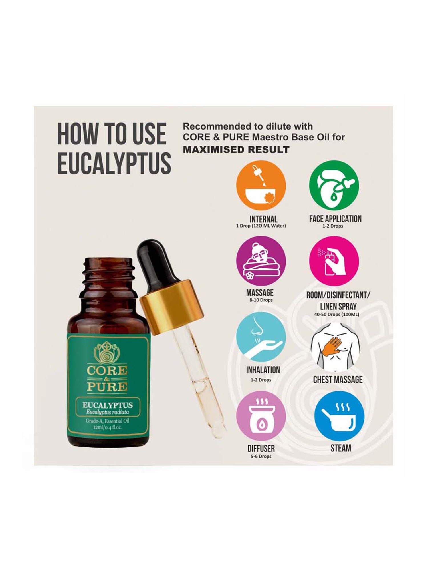 CORE & PURE Eucalyptus Essential Oil - 12 ml