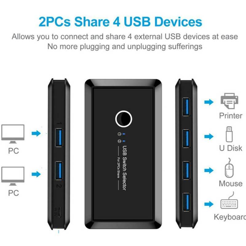 USB Sharing Switch for 2 Computers Sharing 4 USB 3.0 Ports, KVM Switches Adapter Hub for PC, Printer, U-disk, Mouse, Keyboard with One Button Swapping and 2 USB3.0 Cable, Black