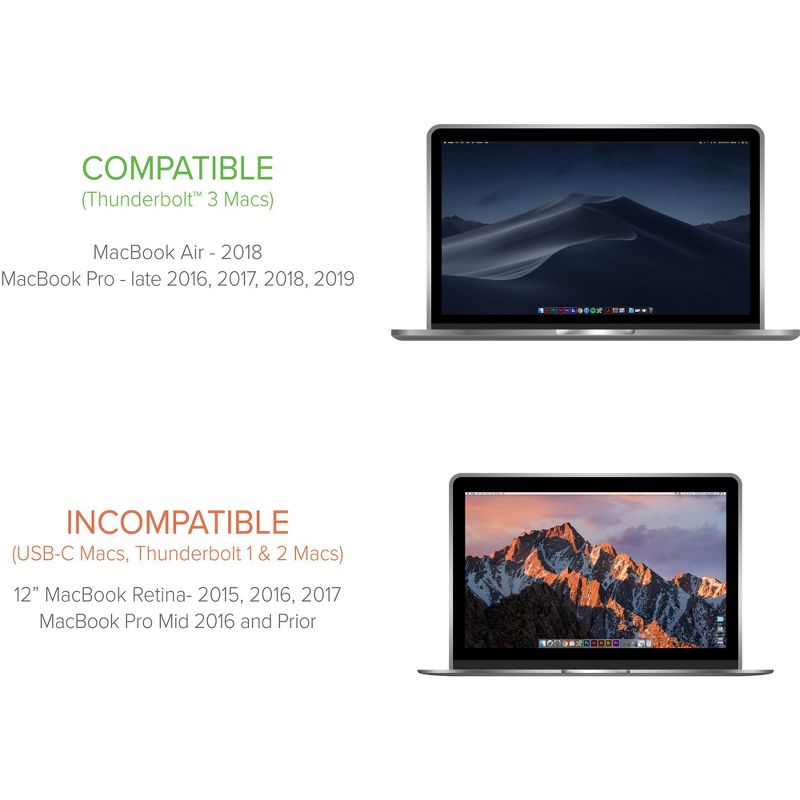 Plugable Thunderbolt 3 to Dual DisplayPort Display Adapter Compatible with MacBook Pro Systems (2019??8??7), Project or Stream to up to 2X 4K 60Hz ...