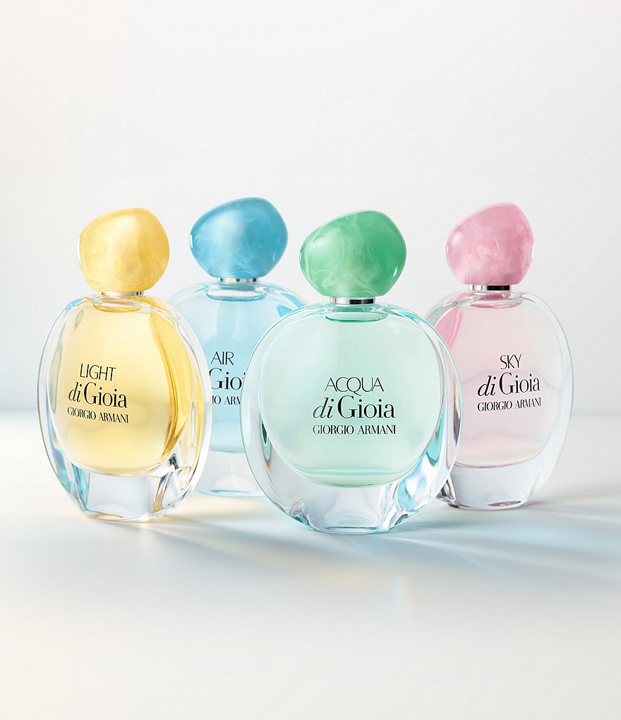 Giorgio Armani ARMANI beauty Acqua di Gioia Eau de Parfum Spray