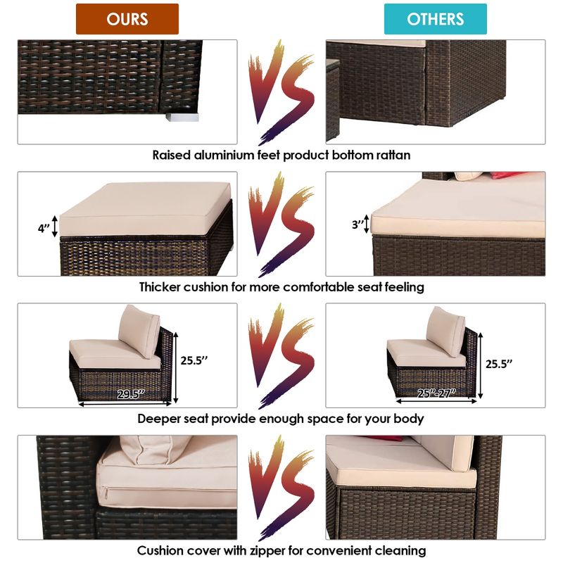 7pc Studio Shine Collection Patio Conversation Set with Sofa, 4 Armchairs & 2 Tables - W Unlimited