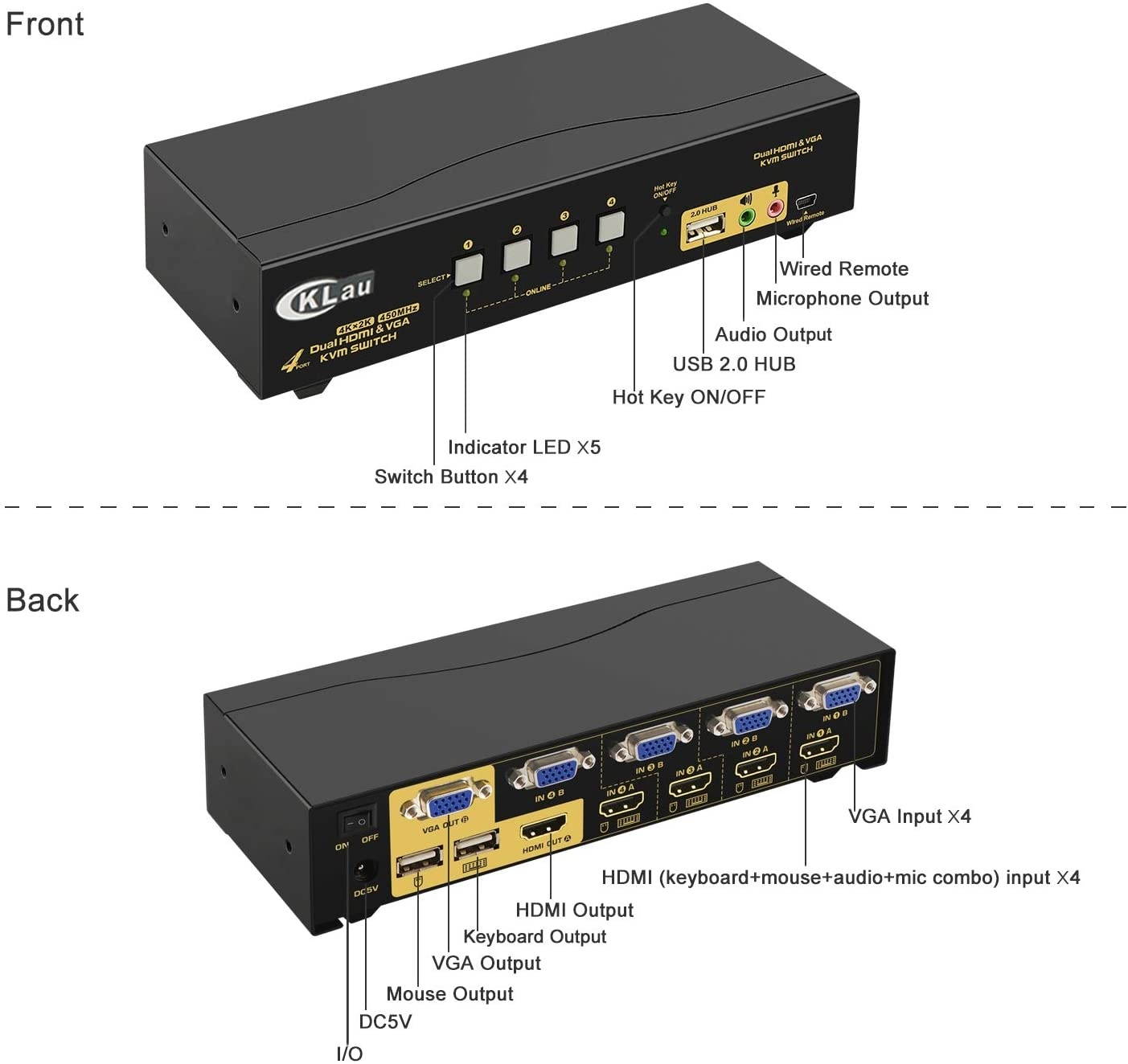 CKLau 4 Port VGA HDMI Dual Monitor KVM Switch Extended Display with Audio, Microphone, USB 2.0 Hub and Cables Support 4Kx2K@30Hz