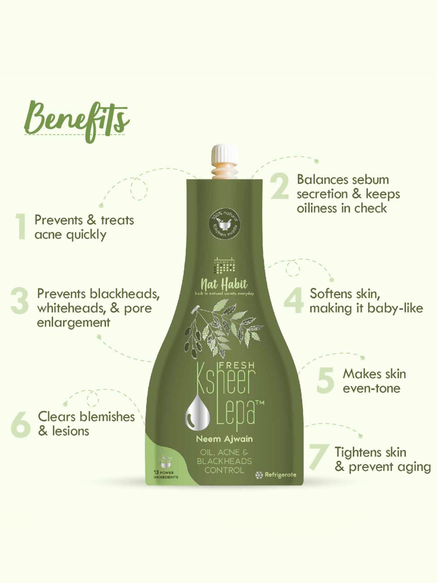 Nat Habit Neem Ajwain Fresh Ksheer Lepa - Pack of 2