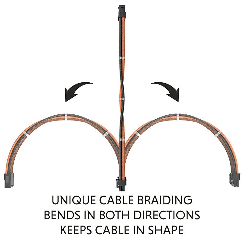 PSU Cable Extension Sleeved Custom Mod GPU PC Power Supply Braided wComb Kit | 1x 24 P 20+4 | 1x 8 P 4+4 CPU | 2X 8 P 6+2 GPU Set | 50CM 500MM Purple