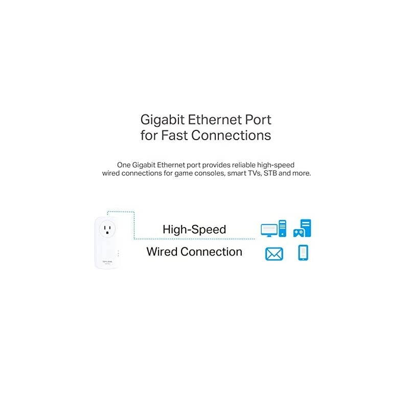 AV2000 Powerline Adapter 2 Gigabit Ports Ethernet Over Power PlugampPlay Power Saving 2x2 MIMO Noise Filtering Extra Power Socket for other Devices Ideal for Gaming TLPA9020P KIT