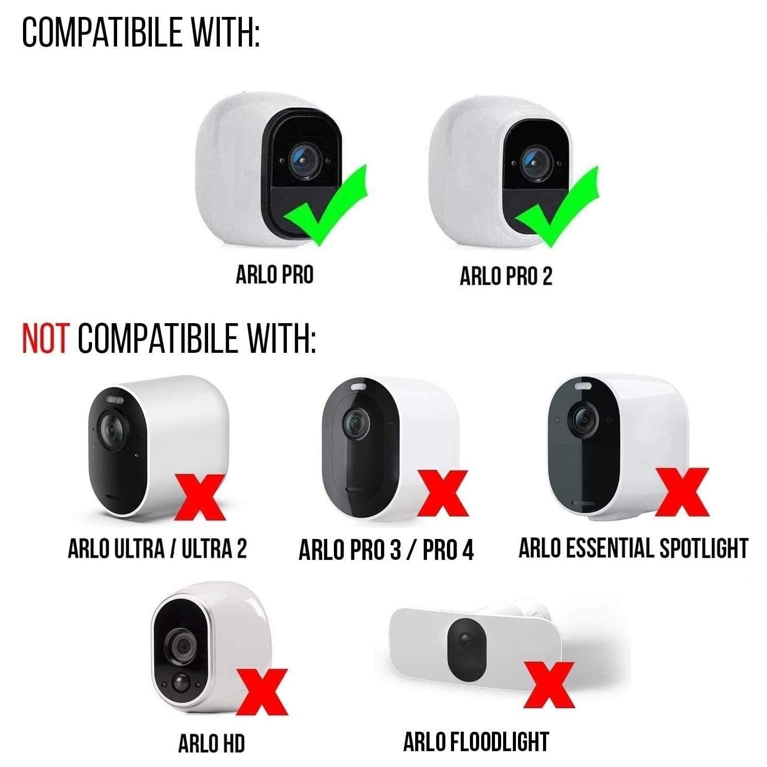 Wasserstein Solar Panel Compatible with Arlo Pro and Arlo Pro 2 - Power Your Arlo Surveillance Camera continuously (White)