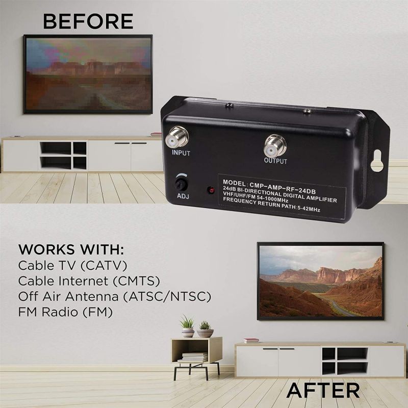 24db Distribution Amplifier - Digital TV Antenna Booster Signal Amplifier, Adjustable Boost/Gain, NTSC, ATSC, FM, UHF, VHF - 1000 MHz - Includes RG6 Coaxial Cable