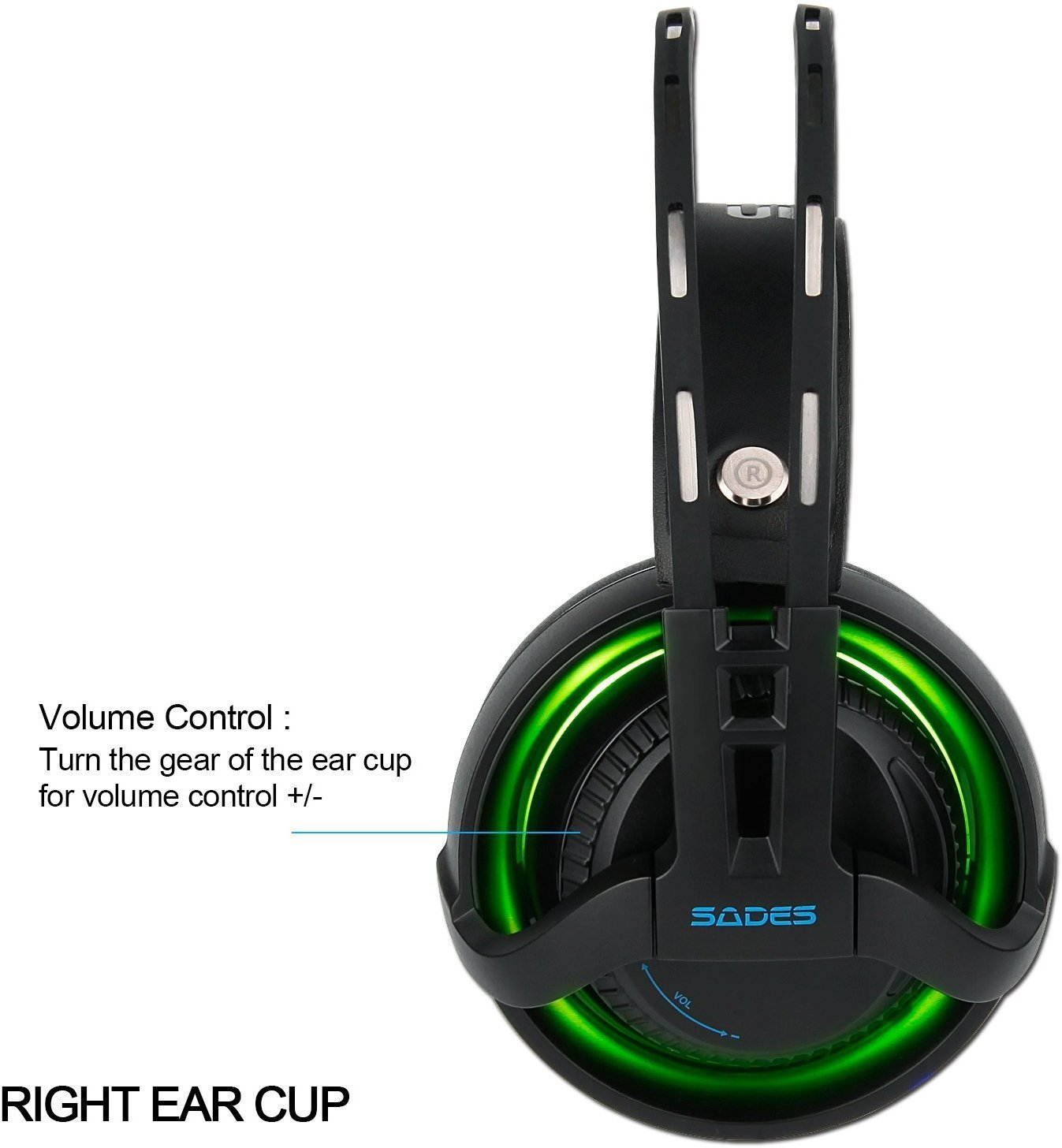 Sades R2 Gaming Headset Virtual New 7.1 Channel Surround Sound Stereo Headphones Colorful Breathing LED lights With Mic USB Plug PC Mac Headsets