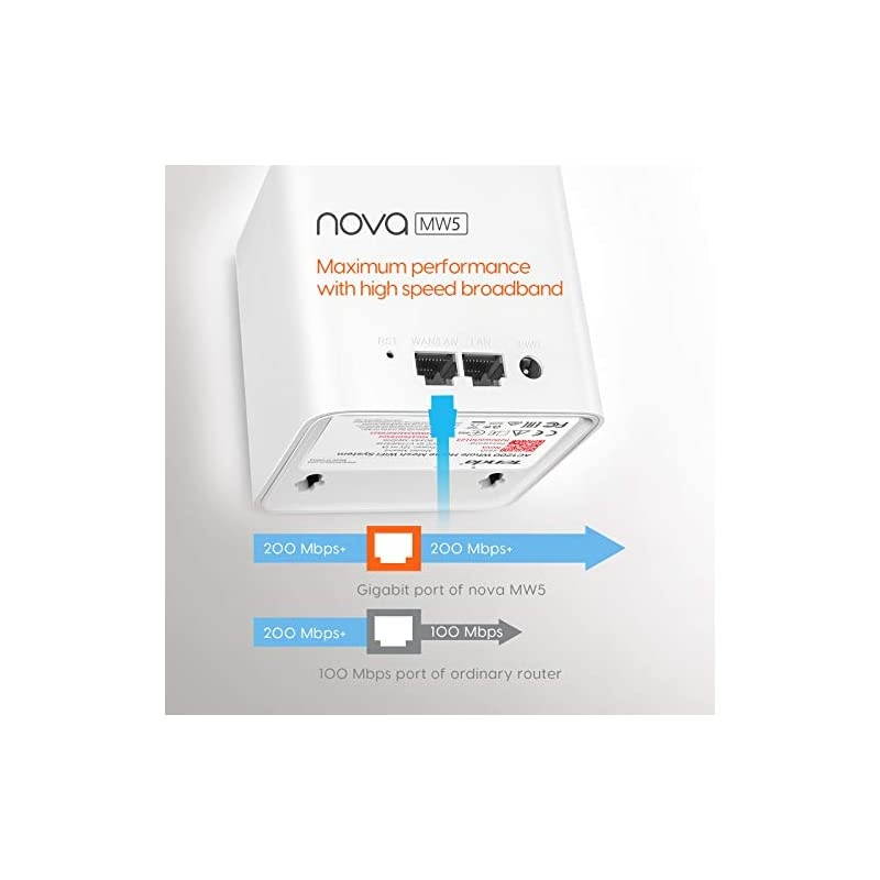 Nova Mesh WiFi System (MW5)-Up to 3500 sq.ft. Whole Home Coverage, Gigabit Mesh Router for Wireless Internet, WiFi Router and Extender Replacement, Works with Alexa, Plug-in Design, 3-pack